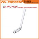ComFast CF-WU713N 300M High gain wall-through WiFi adapter
