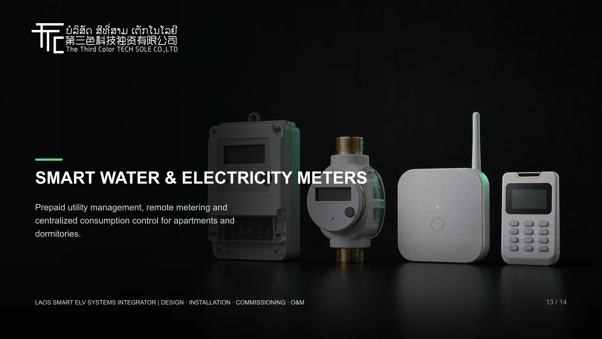 Smart Water & Power Meter