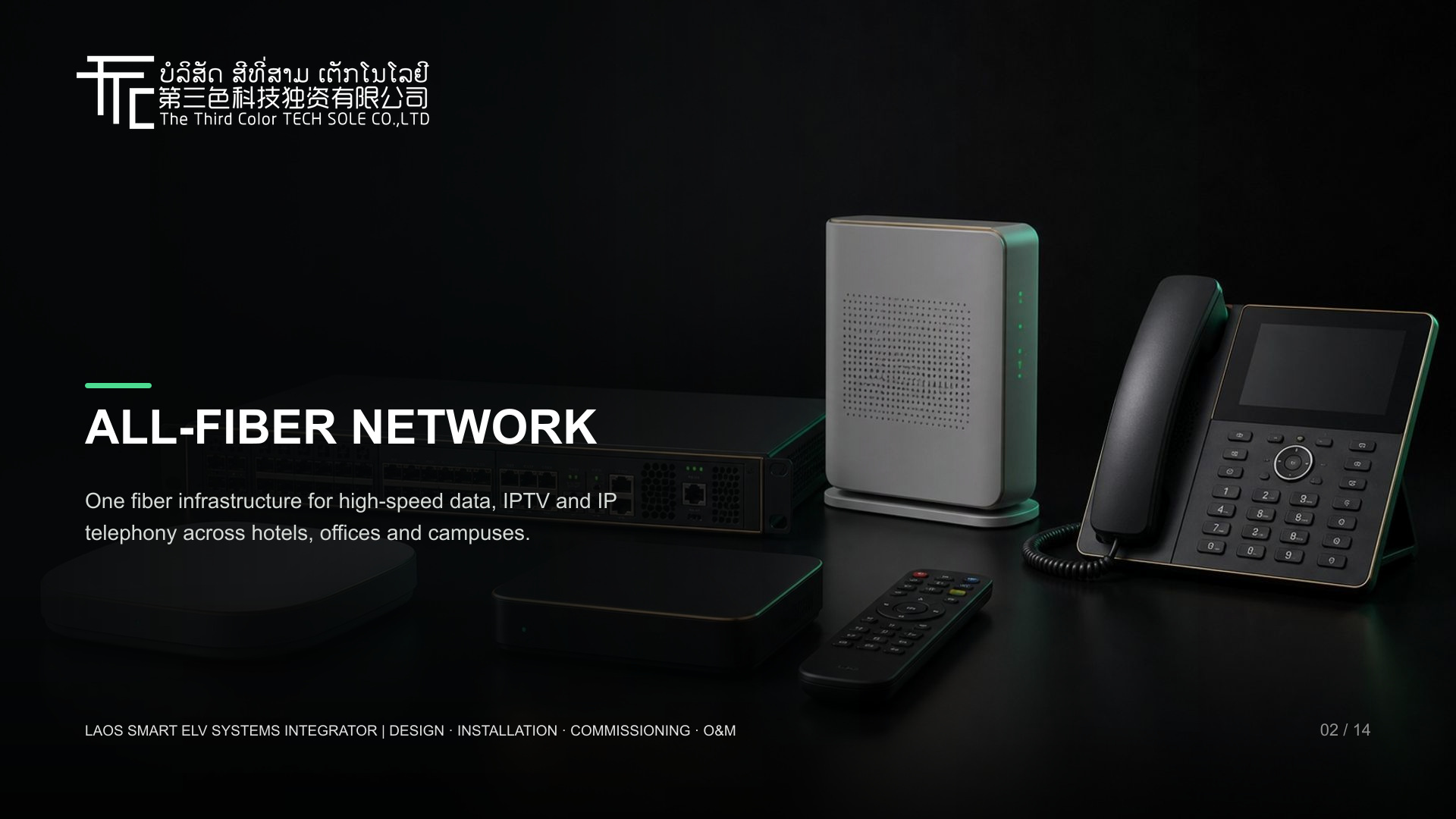 All-Optical Network