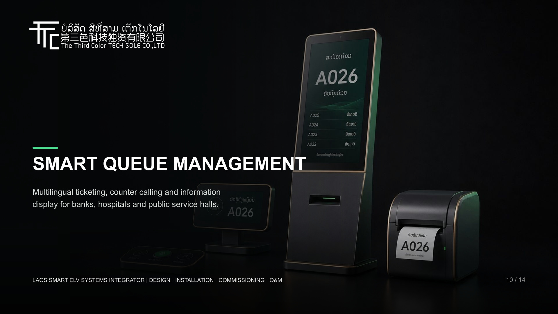 Smart Queue Management