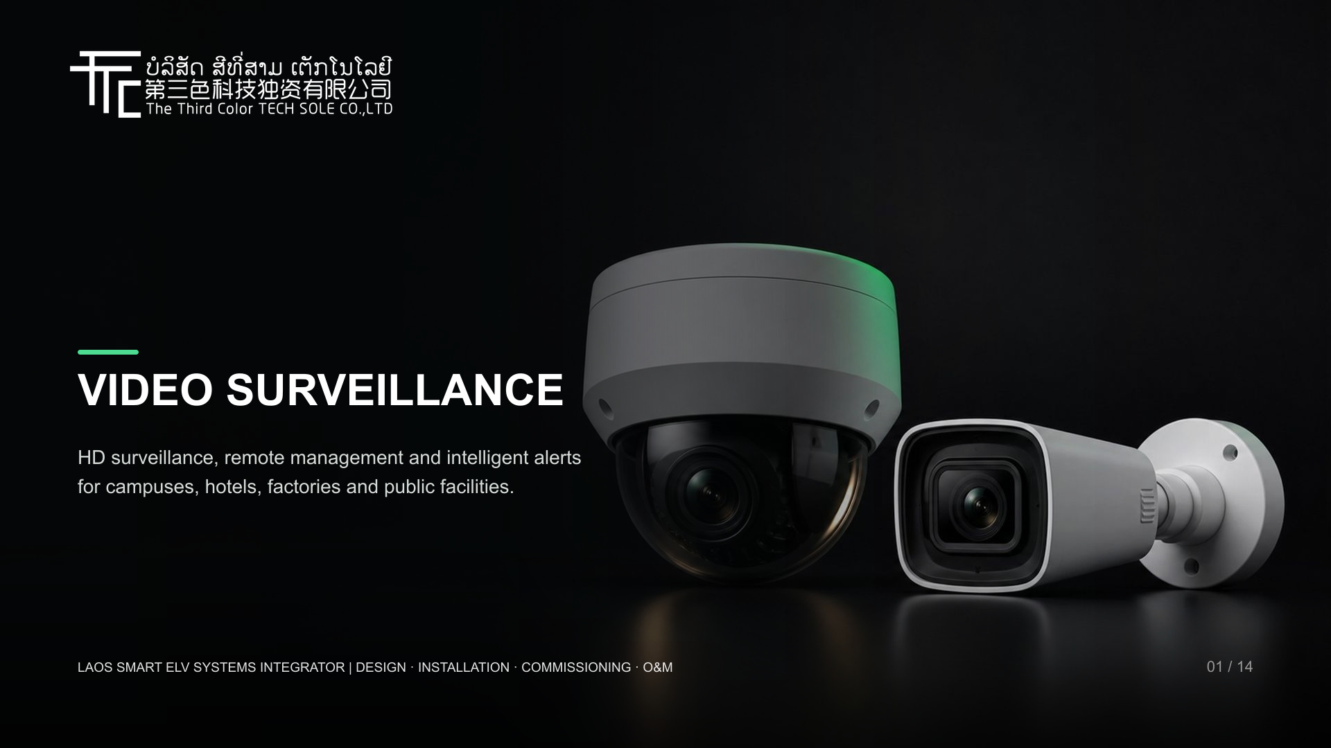Video Surveillance